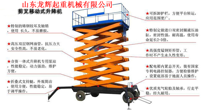 �Ƅ�ʽ�����C(j��)  Mobile lifting machine
