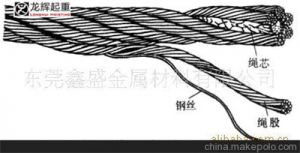 �����x�����ؙC(j��)䓽z�K������ЩҪ����